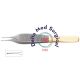 Adson Gorney Forceps Diamond Dust Jaw